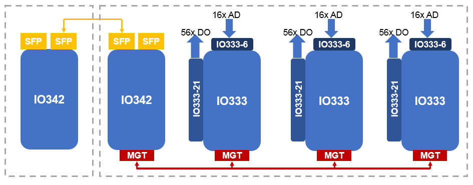 如何利用Speedgoat 系统验证 FPGA 算法的方法介绍