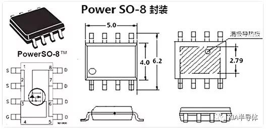 簡要分析MOS管封裝類型的作用