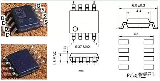 簡要分析MOS管封裝類型的作用