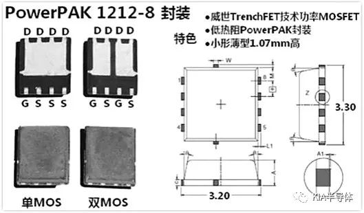 簡要分析MOS管封裝類型的作用