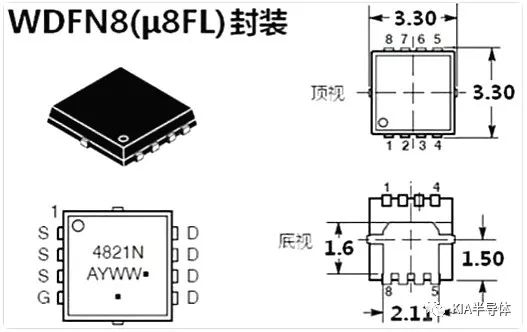 簡要分析MOS管封裝類型的作用