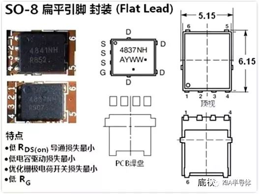 簡要分析MOS管封裝類型的作用