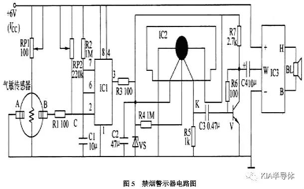 分析十大经典应用电路