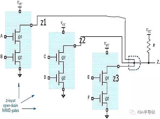 简要介绍MOS管构成的基本门逻辑电路的作用
