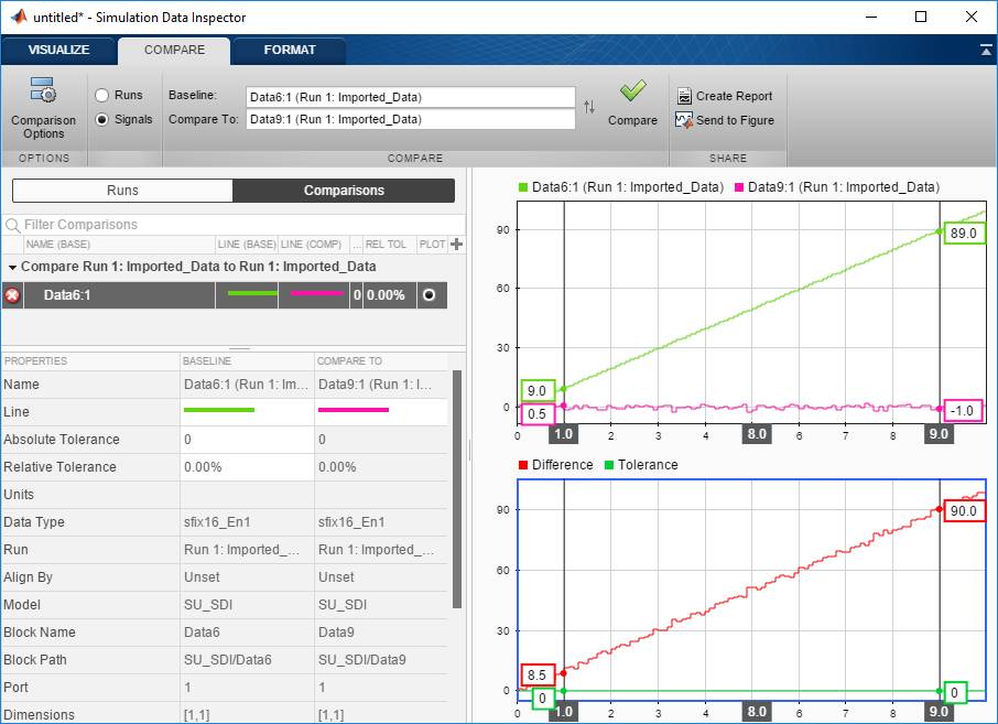 关于用 Simulink 开发应用软件相关介绍和分享