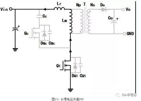 分享高功率密度快充/PD适配器电源结构原理