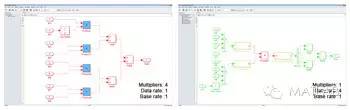 關于為FPGA和ASIC生成Verilog和VHDL代碼分析和應用介紹