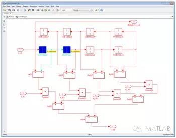 關于為FPGA和ASIC生成Verilog和VHDL代碼分析和應用介紹