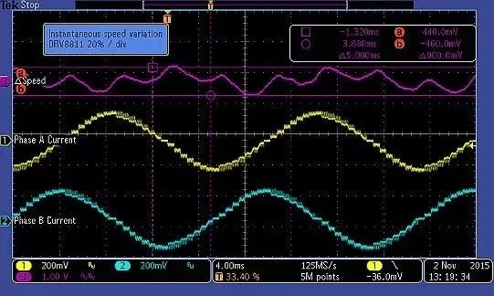 关于MP6500/MP6600自适应电流控制方案的介绍