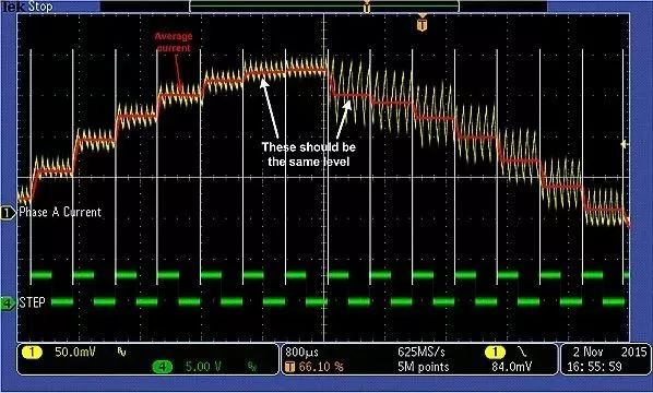 關于MP6500/MP6600自適應電流控制方案的介紹和應用