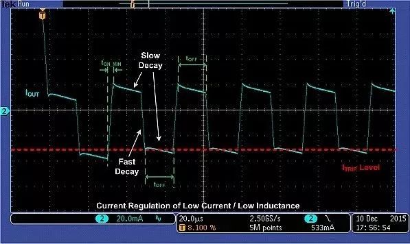 关于MP6500/MP6600自适应电流控制方案的介绍和应用