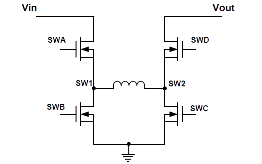 关于全集成降压升压稳压器MPQ4230的性能分析和应用介绍