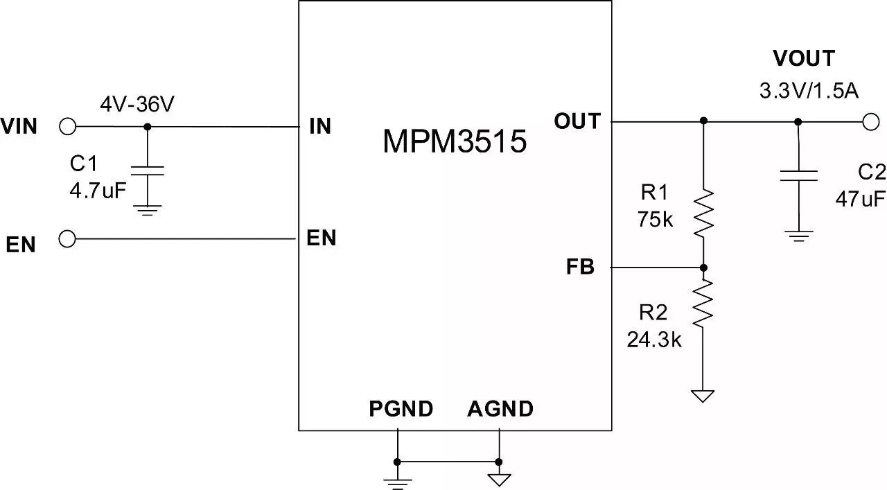 关于车载等级电源模块产品：MPM3515的优势和长处