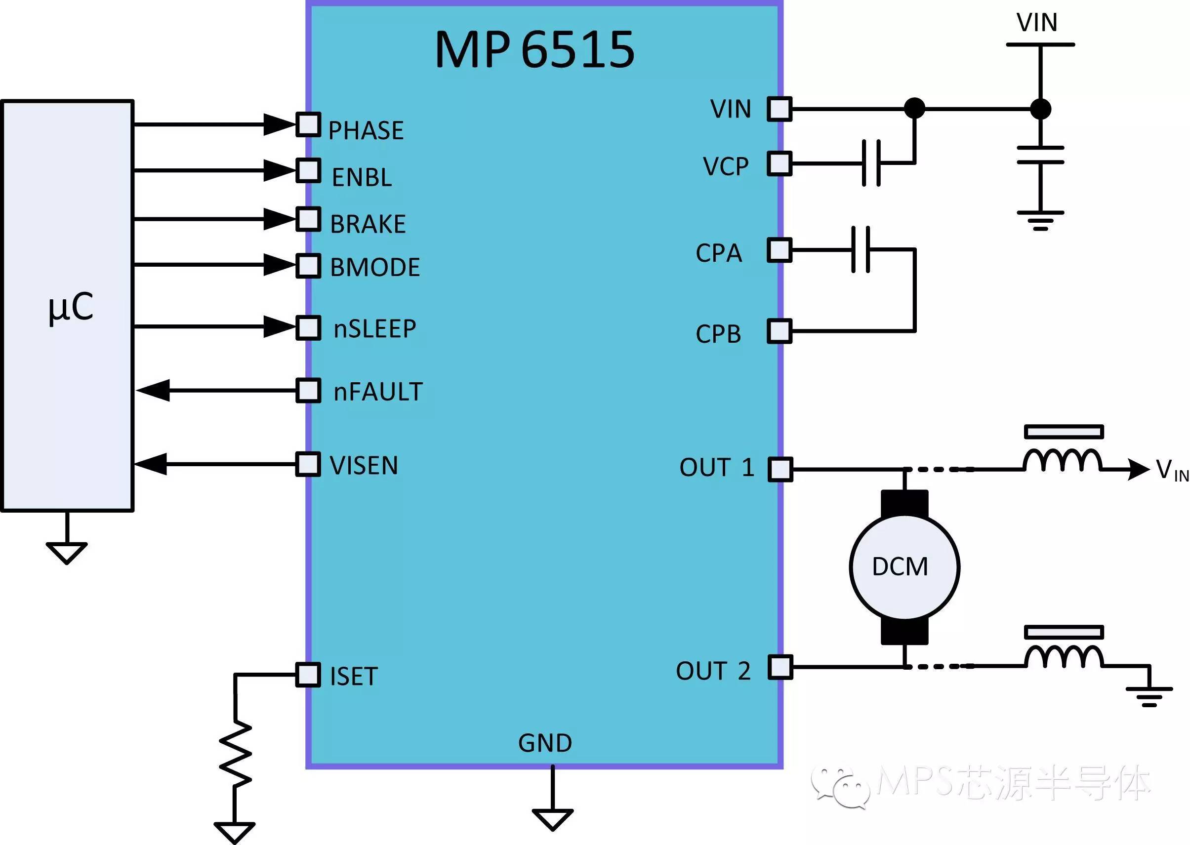 关于MPS助力智能娱乐机器人的性能分析和介绍