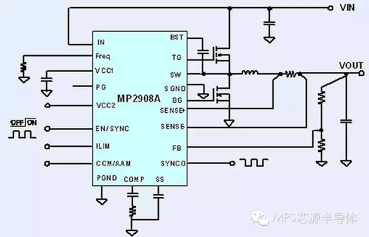 关于高效同步降压控制器的性能分析和介绍