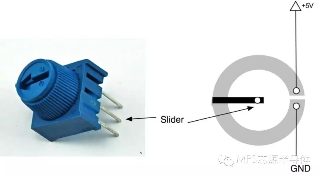 关于MPS单芯片磁角度传感器的性能分析和介绍