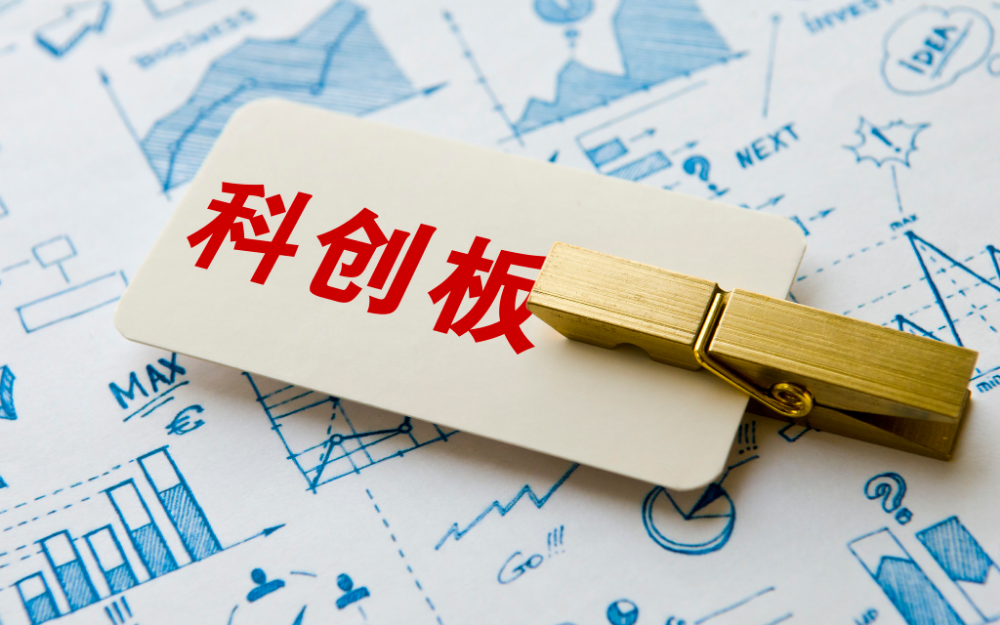 全球股市哀鸿一片,科创板 2 5只个股却全线上涨...
