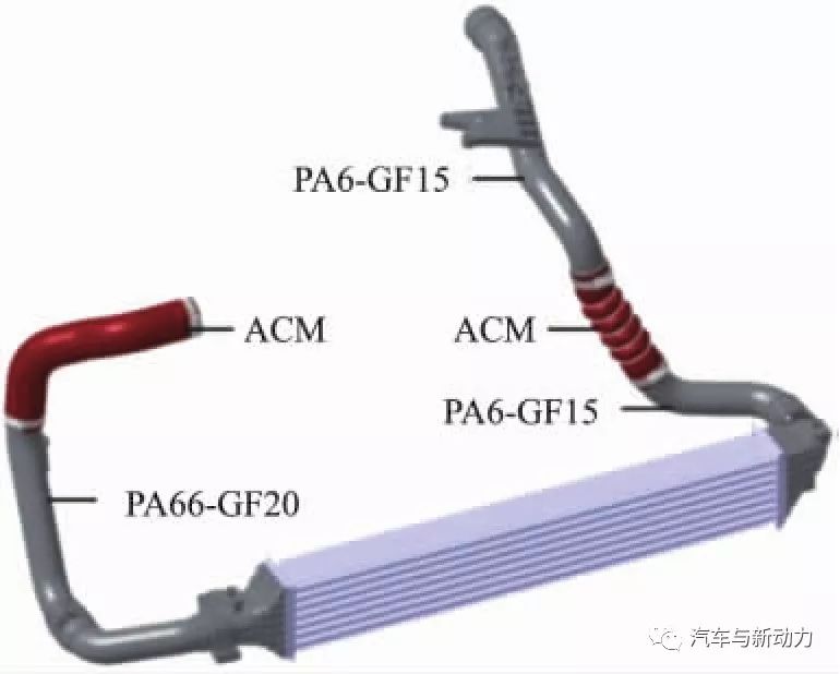 關(guān)于1.5 L渦輪增壓汽油直噴發(fā)動機的開發(fā)過程詳解