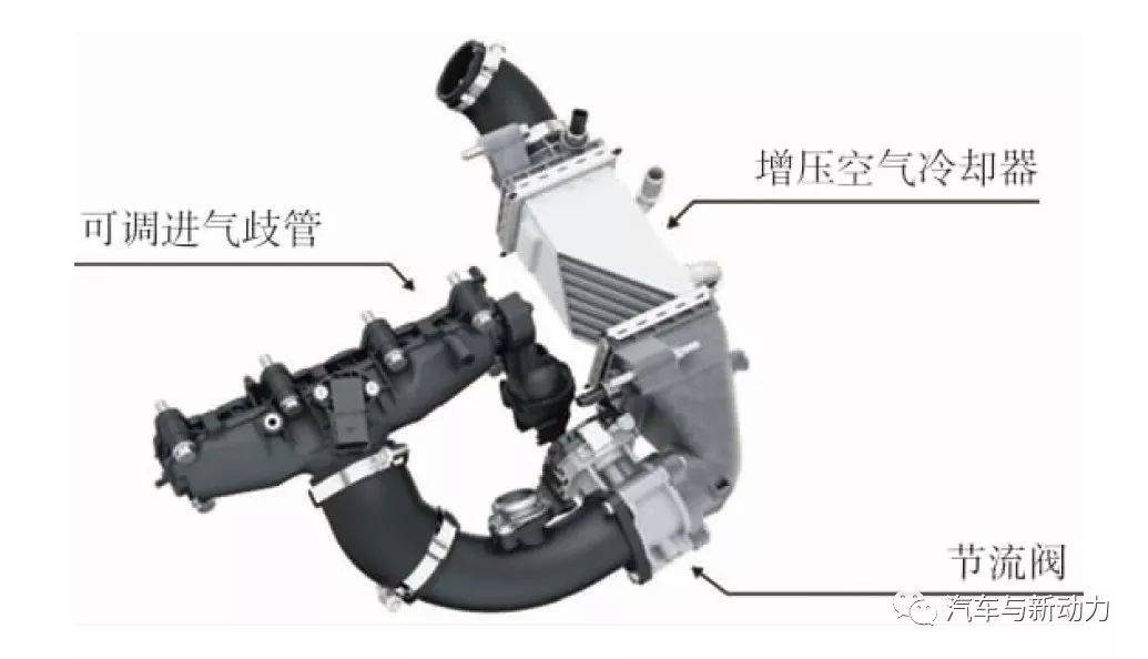 关于Volkswagen公司的新型3缸柴油机性能分析