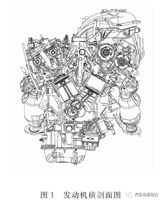 关于2GR-FKS/FXS 3.5 L V6直喷汽油机的性能分析