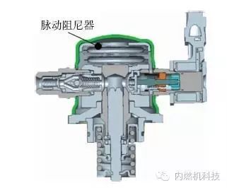 关于2GR-FKS/FXS 3.5L V6直喷汽油机的性能开发分析