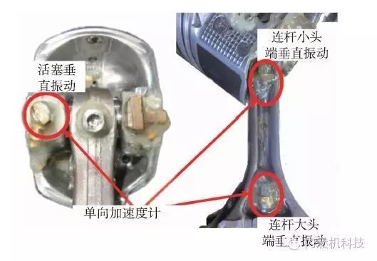 关于通过控制活塞振动降低柴油机燃烧噪声的方案设计