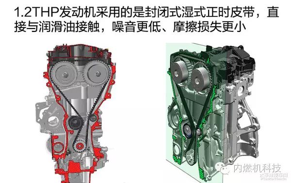 關于C4L 1.2THP發動機性能分析