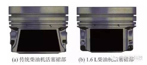 關于本田汽車公司新型1.6 L轎車柴油機性能分析