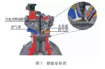 关于Mercedes-AMG公司4缸2.0L高功率直喷式汽油机性能分析