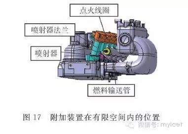 关于工业用火花点燃双燃料发动机性能分析及应用