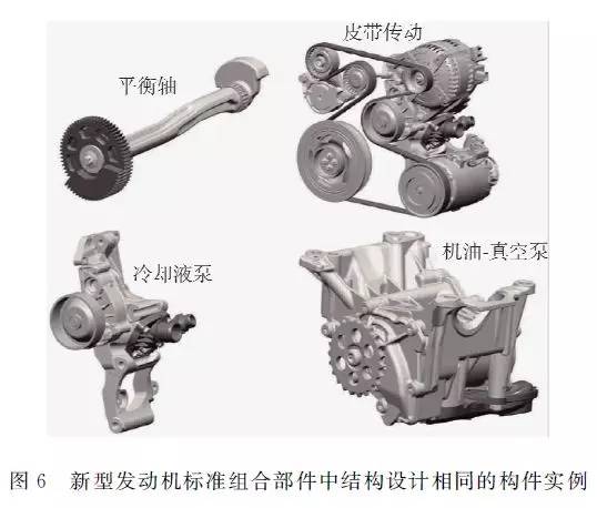 關于BMW公司新型高效動力學發動機系列性能分析