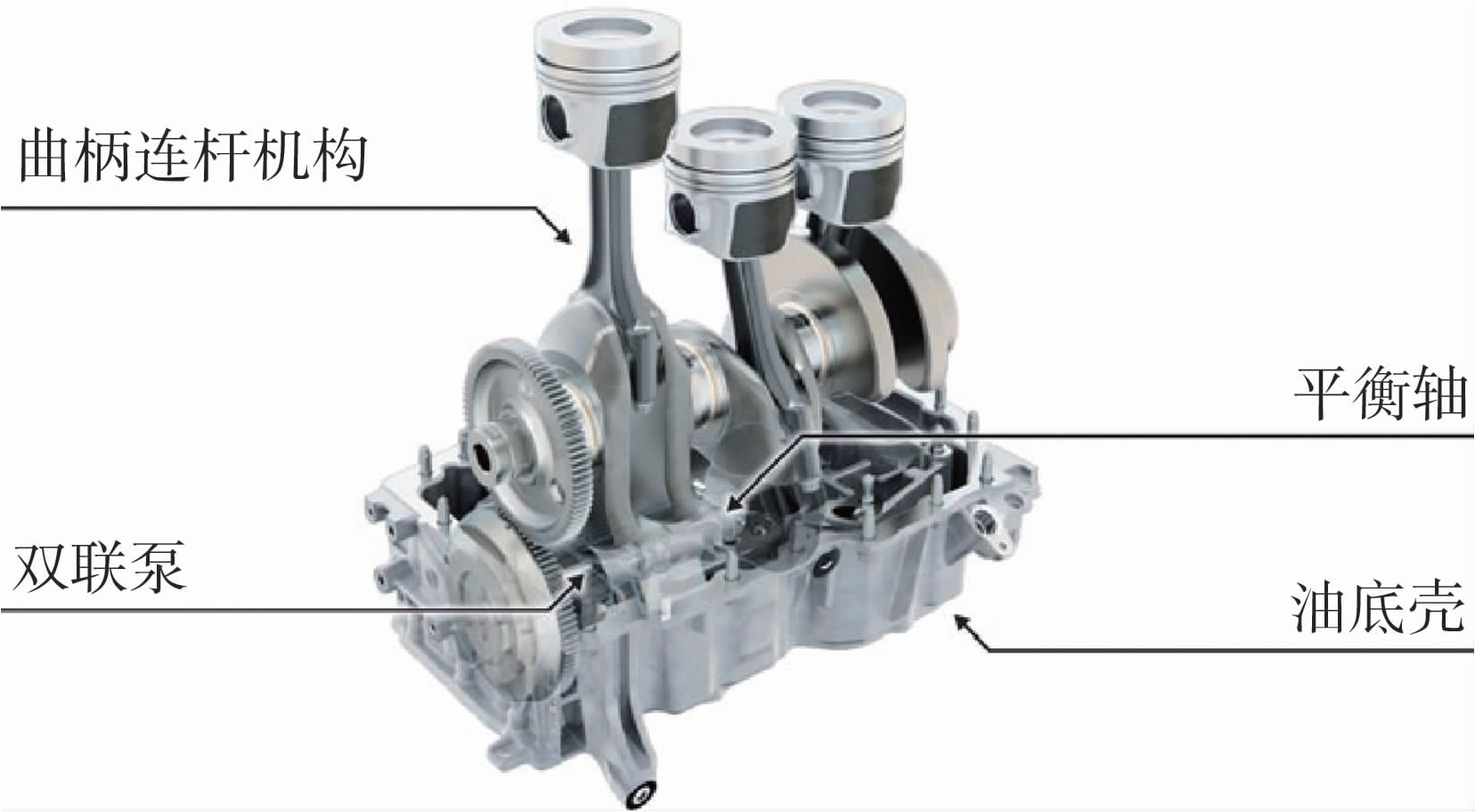 ​关于Volkswagen公司3缸柴油机性能分析