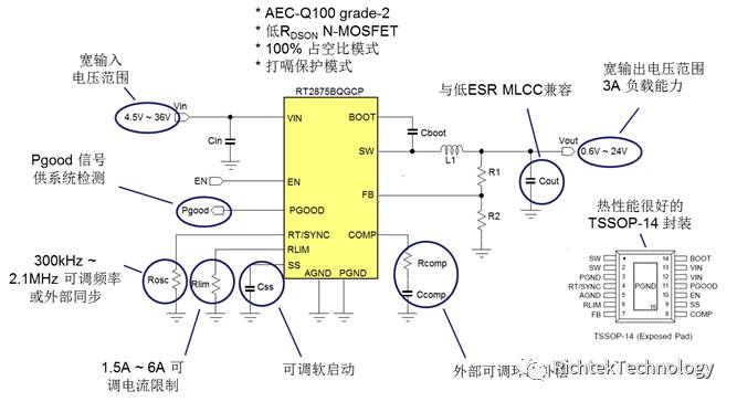 关于车用DC/DC的性能分析和介绍