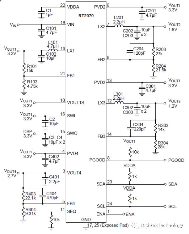 關于電源時序管理的分析和介紹