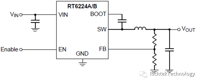 Buck轉換器的PCB設計原則是什么