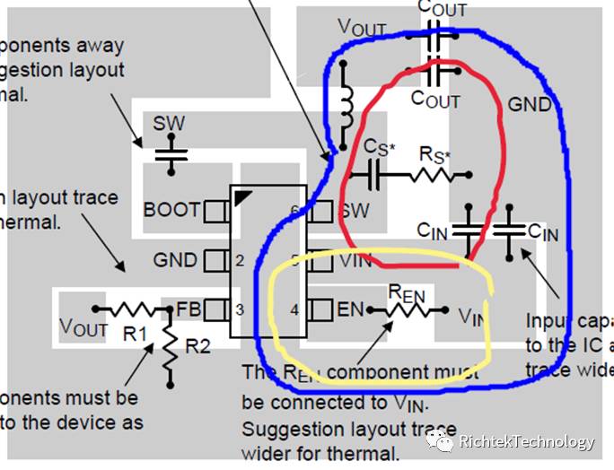 Buck轉換器的PCB設計原則是什么