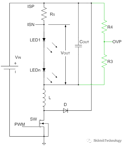 关于Buck架构LED驱动器的OVP原理的分析和介绍