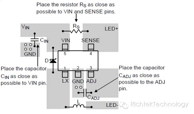 关于滞回式控制架构的器件设计LED驱动器的注意事项介绍和说明