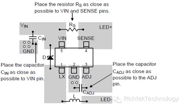 關于滯回式控制架構的器件設計LED驅動器的注意事項介紹和說明