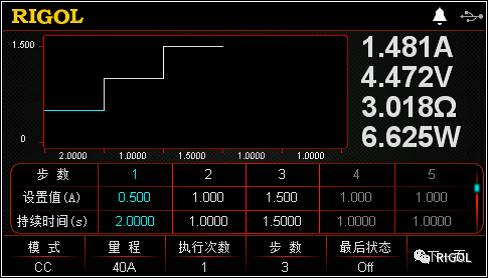 关于RIGOL电子负载强大功能的分析和应用