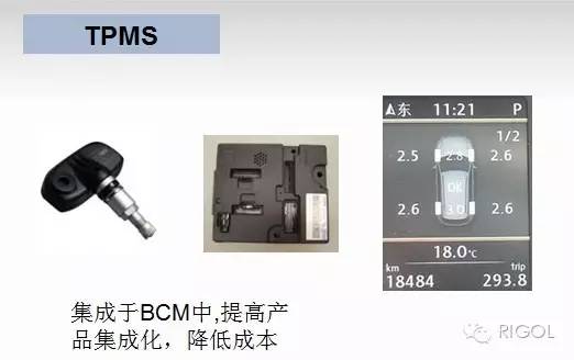 关于RIGOL射频源在汽车电子BCM测试的分析和...