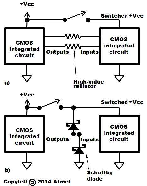 合理的电源管理可避免CMOS芯片的闭锁