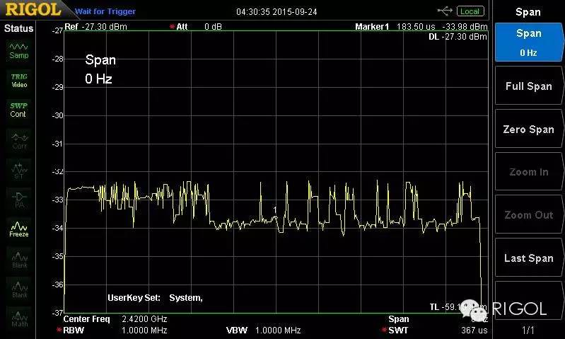 关于模拟2.4GHz射频信号的分析和介绍