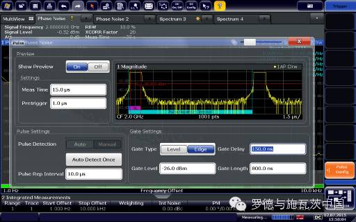 关于测量雷达应用中高端信号源的相位噪声的研究和发展