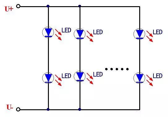 關(guān)于LED驅(qū)動(dòng)連接基礎(chǔ)四種連接方式的分析介紹