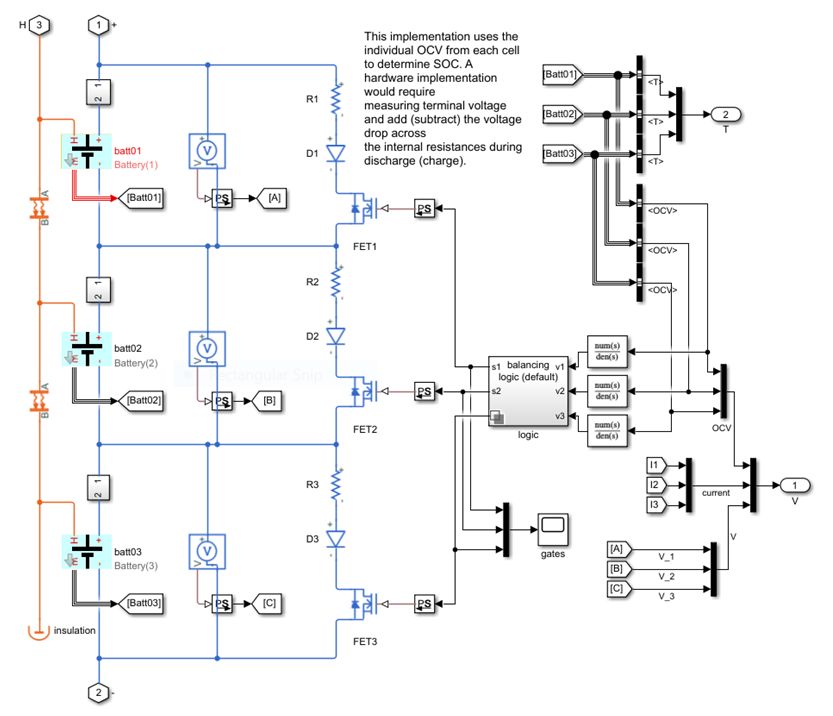 关于利用MATLAB/Simulink 锂电池建模的步骤分析