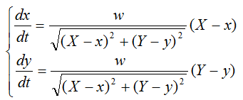 關(guān)于MATLAB連續(xù)模型求解方法介紹和分析