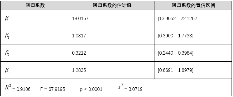 机器学习