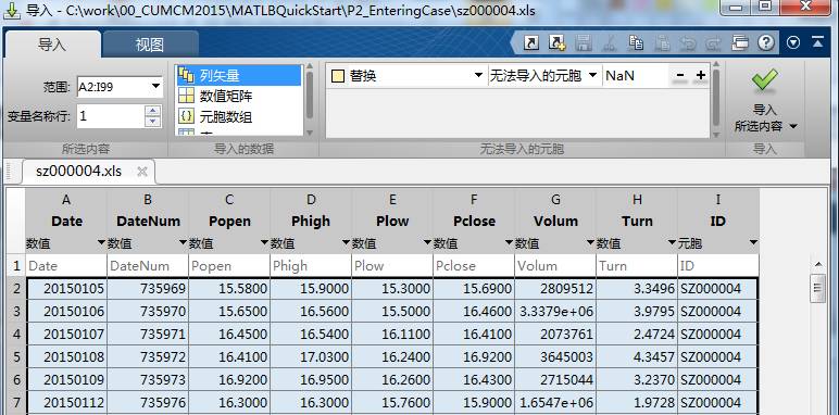 关于MATLAB 数学建模快速入门的方法分析介绍