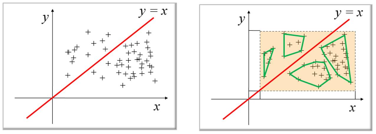 關(guān)于Polyspace的靜態(tài)分析的詳細解析和應(yīng)用